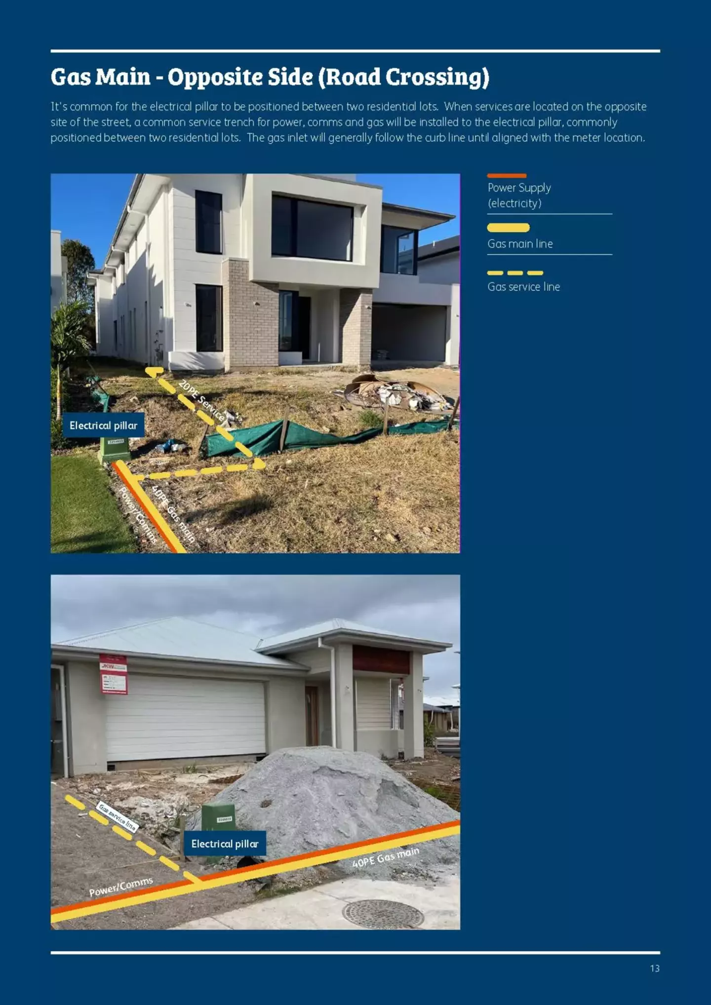 Builders and Developers info for Queensland