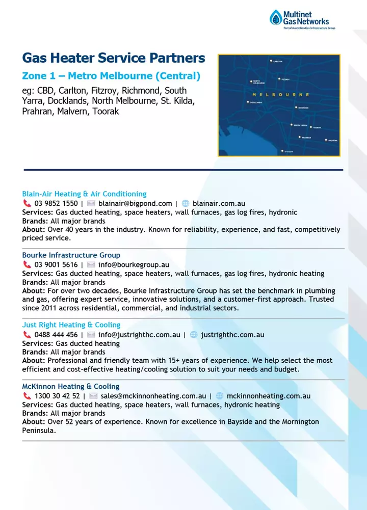 Advertisement listing multiple gas heater service partners in Metro Melbourne Central, featuring company names, contact details, services provided, and a brief description of their experience and offerings. It includes a map highlighting Melbourne and its surrounding areas.