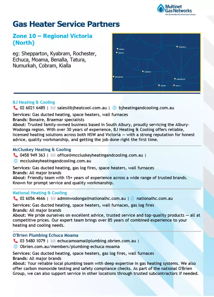 This document lists gas heater service partners in Regional Victoria (North) showing company names, contact info, and services offered, complemented by a map of service areas.