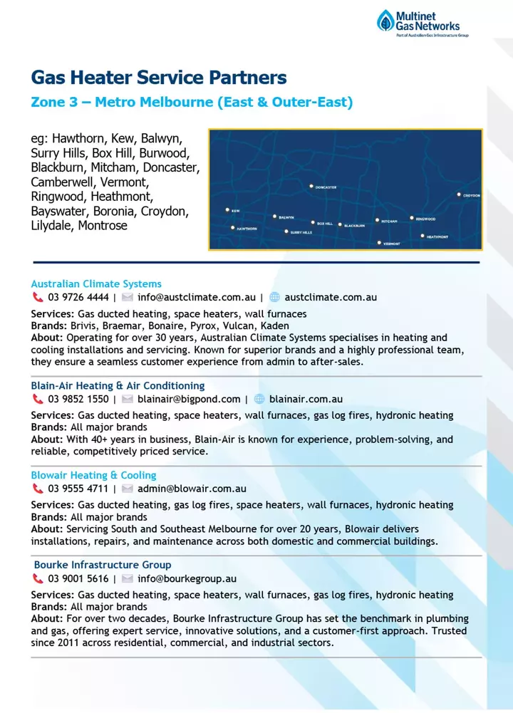 This promotional flyer lists gas heater service partners in Metro Melbourne's Zone 3, detailing names, contact information, and services provided by Australian Climate Systems, Blain-Air Heating & Air Conditioning, Blowair Heating & Cooling, and Bourke Infrastructure Group. A map shows Zone 3 coverage including several local areas.