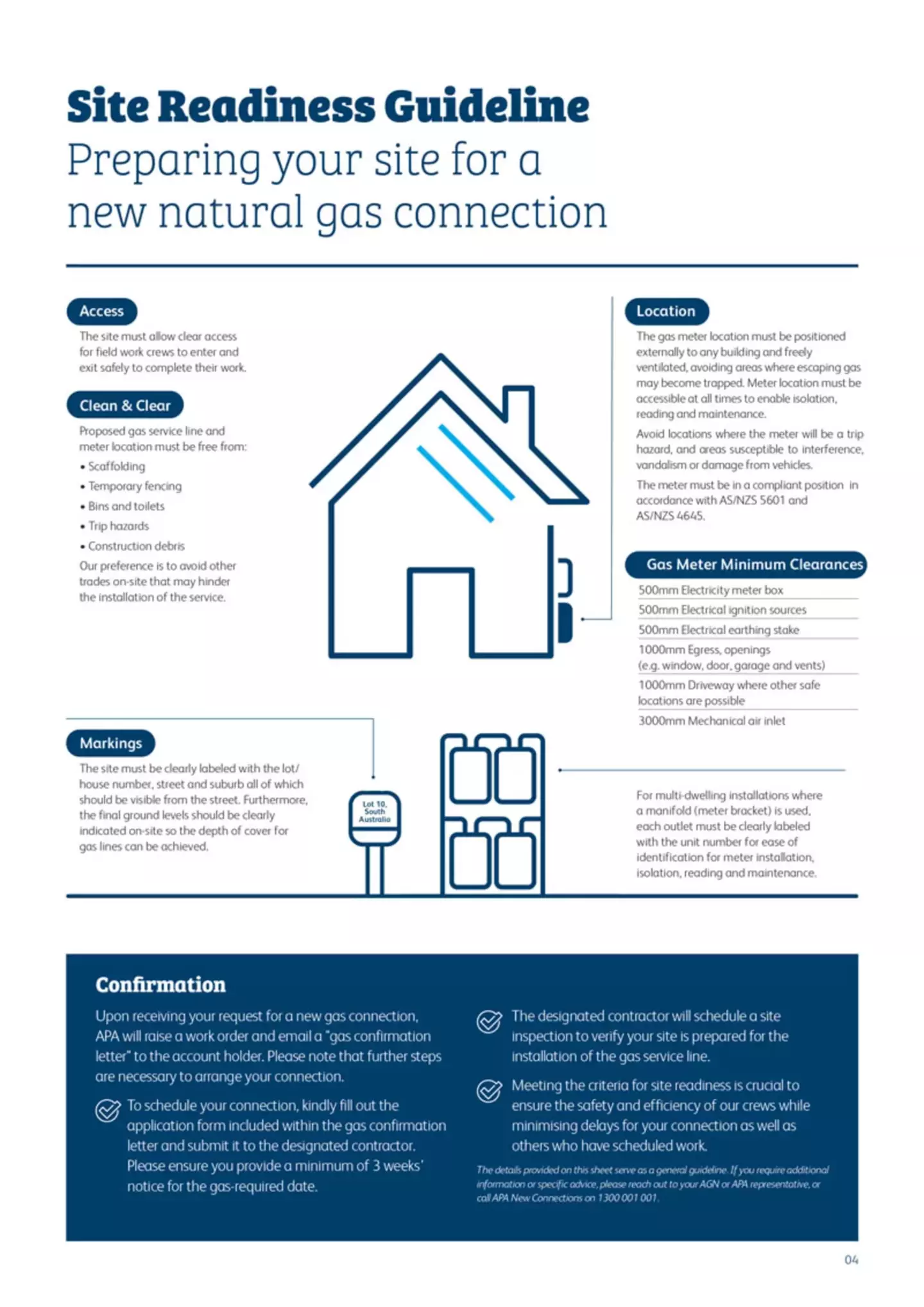 Builder information pack for gas connection